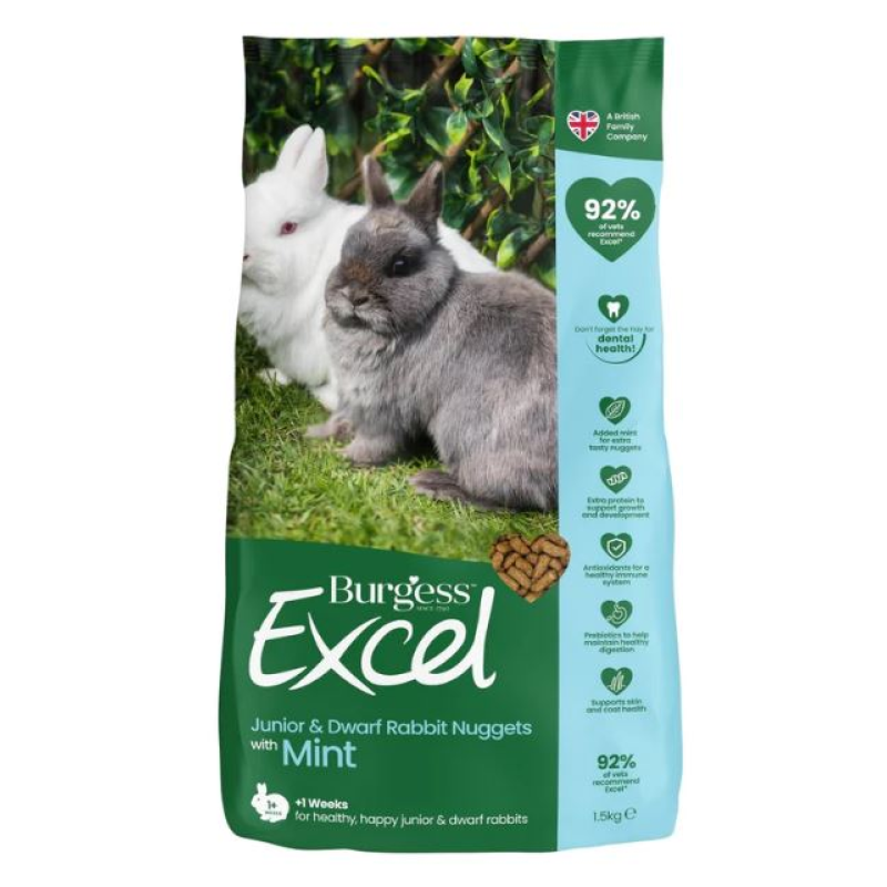 Burgess Excel para conejos jovenes con menta