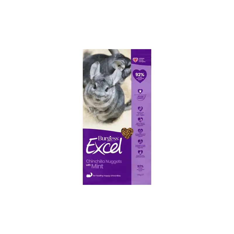 Burgess Excel para chinchillas con menta